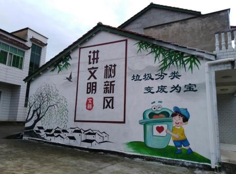 泸州墙绘是现在流行的墙体广告