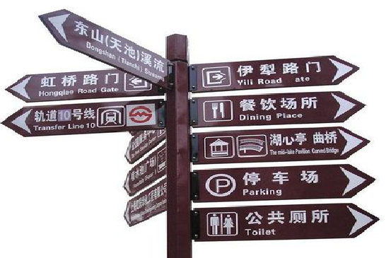 泸州标牌的基本功能。