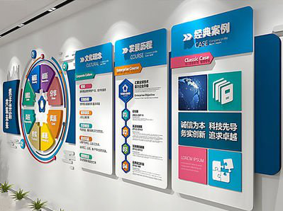 泸州企业文化墙内容对员工有什么影响？